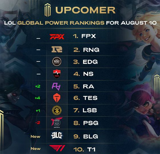 运落选赛中 运落选赛中