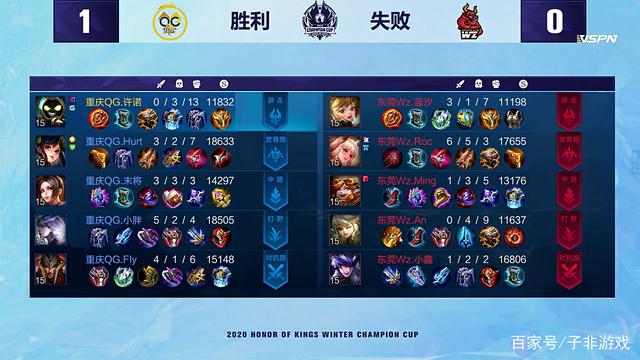 并非无脑上 并非无脑上