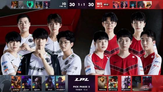 P体系与逐 P体系与逐