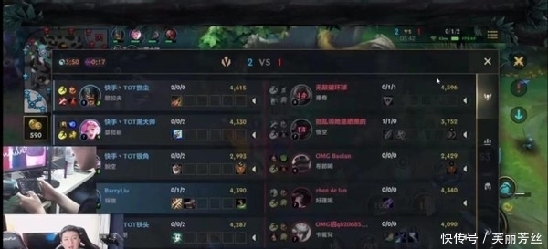 分析