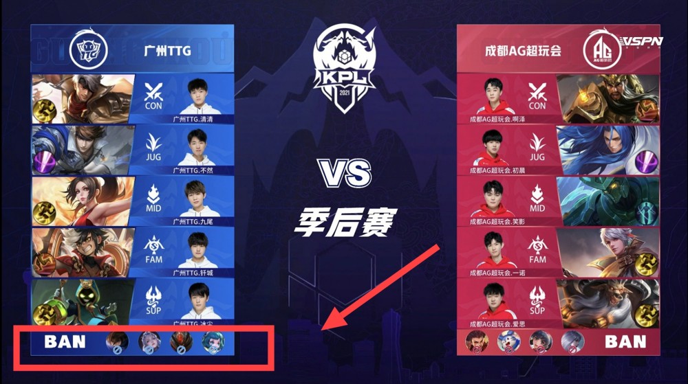 在现代足球